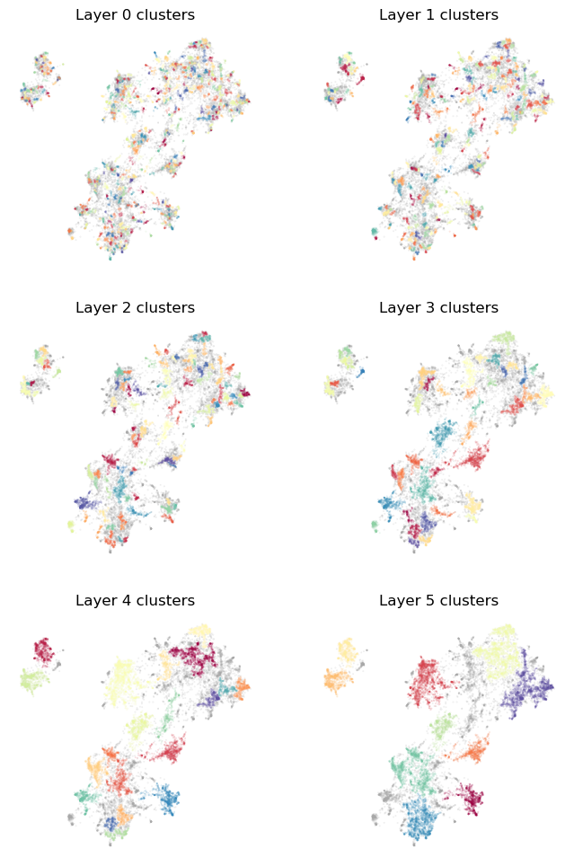 _images/clustering_options_24_0.png