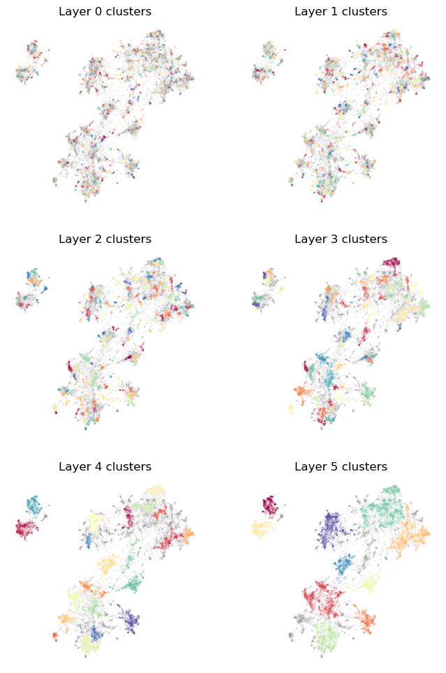 _images/clustering_options_28_0.png