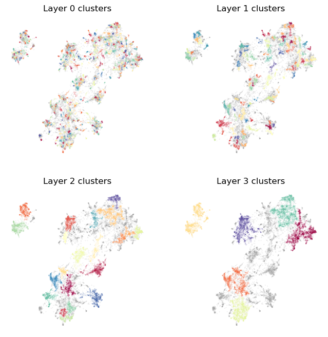 _images/clustering_options_16_0.png