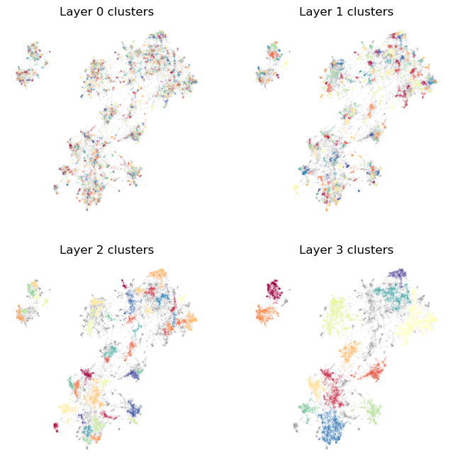 _images/clustering_options_20_0.png