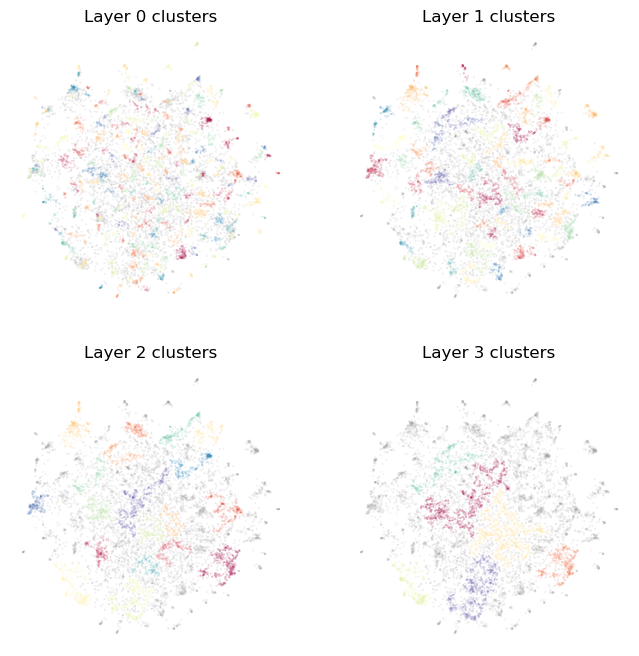 _images/how_toponymy_works_18_0.png